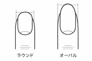 爪の形「ラウンド」「オーバル」